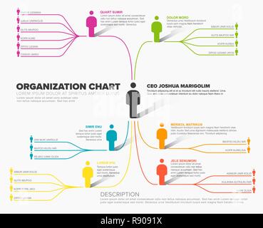 Minimalistisches Unternehmen Organisation Hierarchie schema Diagramm Vorlage Stock Vektor