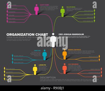 Minimalistisches Unternehmen Organisation Hierarchie schema Diagramm Vorlage - dunkle Version Stock Vektor