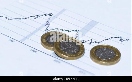 Stapel und Haufen von Britischen GBP goldenen Münzen Währung Geld auf weißem Hintergrund mit leeren Raum Stockfoto