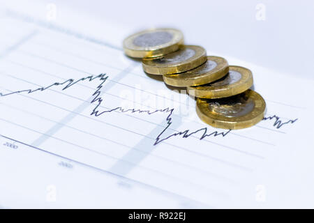 Stapel und Haufen von Britischen GBP goldenen Münzen Währung Geld auf weißem Hintergrund mit leeren Raum Stockfoto