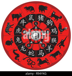 Chinesisches Tierzeichen rad Horoskop Tiere taoistischen Yin Yang Abbildung Stockfoto