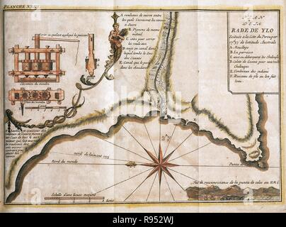 AMERICA DEL SUR. PERU. SIGLO XVIII. PLANO DE LA RADA DE YLO. Die tatsächlichen ILO, Puerto principal situado en la Costa Peruana. Plano de un Molino dedicado a la obtención de Azucar, extraido de La Caña de Azucar. "RADA DE YLO', ein 17,37 de latitud Austral, en la Costa del Pacífico. Grabado francés de año 1716. Biblioteca de Catalunya. Barcelona. Stockfoto