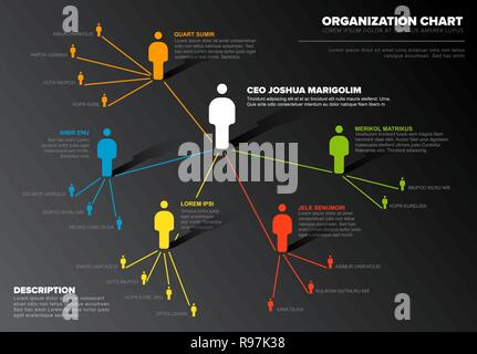 Minimalistisches Unternehmen Organisation Hierarchie schema Diagramm Vorlage - dunkle Version Stock Vektor