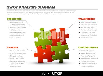 Vektor SWOT-Schema Schema Vorlage aus vier Puzzleteile Rot und Grün Stock Vektor