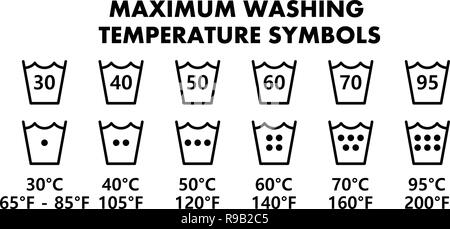 Waschen Symbole, Symbole für maximale Temperatur, waschen Kleid auf dieser Grad Einstellung oder Unten. Stock Vektor