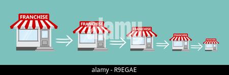 Franchise Business Konzept. Vector Illustration. Business Marketing System im flachen Stil. Stock Vektor