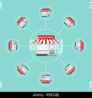 Franchise Business Konzept. Vector Illustration. Business Marketing System im flachen Stil. Stock Vektor