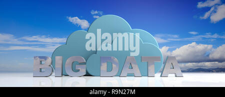 Big Data, Internet der Dinge Konzept. Big Data Text und blauen Wolken am blauen Himmel Hintergrund, Banner. 3D-Darstellung Stockfoto