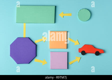 Papier Blöcke und Pkw-Modell. Flow chart, die durch Kinderarbeit hergestellt. Lebensziele und -planung, Traum, ein Auto zu kaufen. Stockfoto