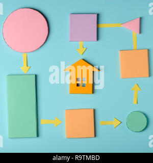Schritte zum Kauf eines Hauses. Material Design Template, bunte Papier Blöcke mit Pfeilen verbunden. Immobilien Ablaufdiagramm Diagramm. Stockfoto