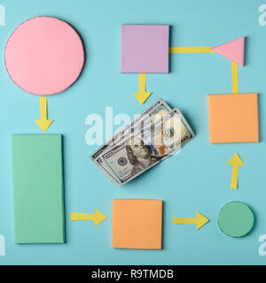 Geld verdienen Prozessablauf. Bunte Papier 3D-Blöcke und Banknoten mit Pfeilen verbunden. Schritte zum Erfolg und Reichtum. Stockfoto