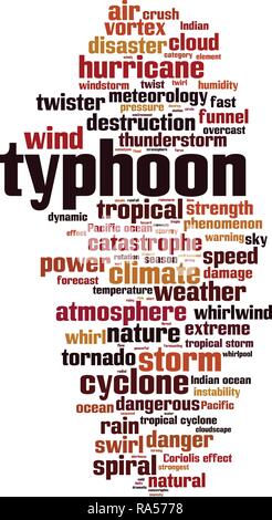 Typhoon Wort cloud Konzept. Vector Illustration Stock Vektor