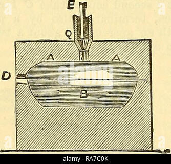 : Cooley cyclopedia von praktischen Einnahmen und Sicherheiten Informationen in den Künsten, fertigt, Berufe und Branchen wie Medizin, Pharmazie, Hygiene, und die heimische Wirtschaft: Als umfassende Beilage des Arzneibuchs und allgemeine Buch der Referenz für den Hersteller, Handwerker, Bewunderer, und Köpfe von Familien. Stockfoto