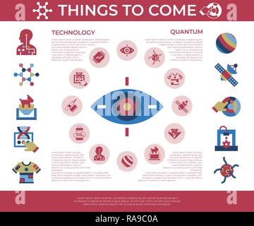 Digitale Vektor quantum Dinge zu Technologie Symbole, flacher Stil Infografiken kommen Stock Vektor