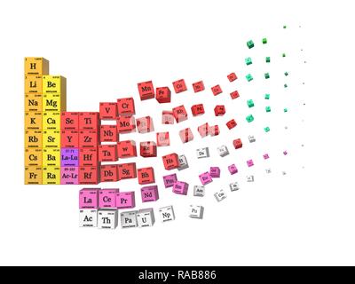 Auflösung Periodensystem Konzept. Würfel farbigen von Element Gruppen. Für, Physik, Wissenschaft, Technologie und Bildung Themen geeignet. 3D-Darstellung Stockfoto