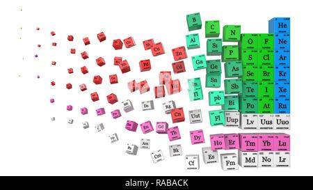 Auflösung Periodensystem Konzept. Würfel farbigen von Element Gruppen. Für, Physik, Wissenschaft, Technologie und Bildung Themen geeignet. 3D-Darstellung Stockfoto