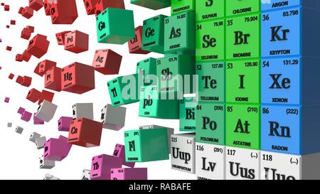 Periodensystem Konzept. Würfel farbigen von Element Gruppen. Geeignet für, Physik, Wissenschaft, Technologie und Bildung Themen. 3D-Darstellung Stockfoto