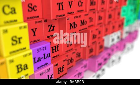 Verzerrte Periodensystem Konzept. Würfel farbigen von Element Gruppen. 3D-Darstellung Stockfoto