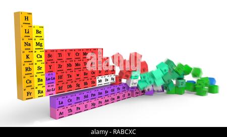 Periodensystem Konzept mit fallenden Würfel. 3D-Darstellung mit Bewegungsunschärfe Stockfoto