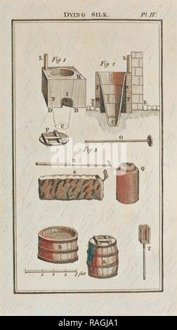 Pl. IV, Sterbenden Seide, PL. IV Die Kunst des Sterbens Wolle, Seide und Baumwolle, Hellot, Jean, 1685-1766, Gravieren, 1789 überarbeitet Stockfoto