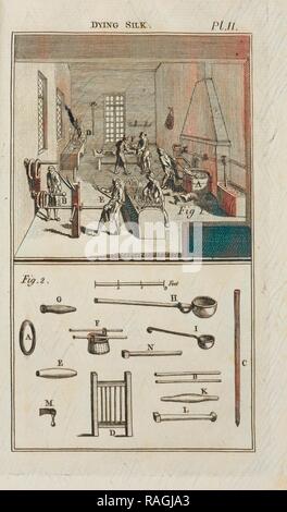 Pl. II, Sterbenden Seide, PL. II Die Kunst des Sterbens Wolle, Seide und Baumwolle, Hellot, Jean, 1685-1766, Gravieren, 1789 überarbeitet Stockfoto