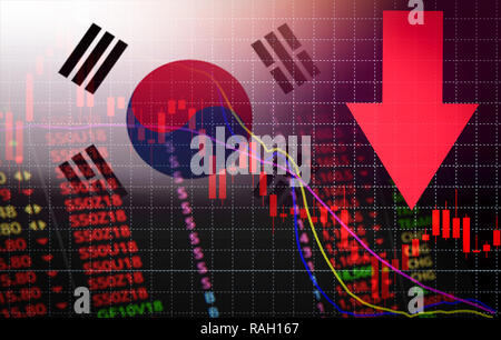 Südkorea Börse Krise rot Marktpreis down chart Herbst/Aktienanalyse oder forex charts Grafik Business und Finanzen geld Krise rot Stockfoto