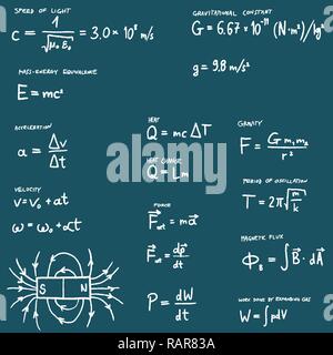 Physik Unterricht - Hand schriftliche Gesetz der Physik Gleichungen. Wissenschaft Vector Illustration. Stock Vektor