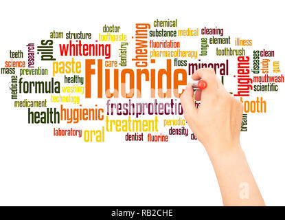 Fluorid Wort cloud hand Konzept Schrift auf weißen Hintergrund. Stockfoto