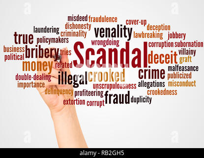 Skandal Wort cloud und Hand mit Marker Konzept auf weißem Hintergrund. Stockfoto