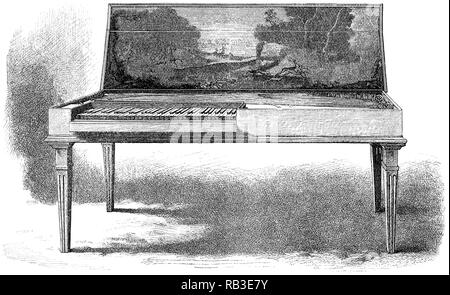 1884 Gravur eines grünen Clavichord durch Barthold Fritz von Brunswick in 1751 gebaut. Derzeit in der Lagerung im Victoria und Albert Museum in London. Stockfoto