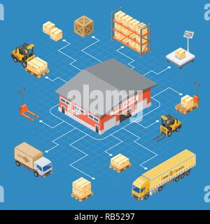 Lagerhaltung und Lieferung isometrische Infografiken Stock Vektor