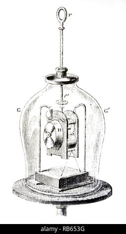 Experiment ot zeigen, dass Sound muss ein Medium, in dem zu reisen. Wenn Luft im Glas ist im normalen Zustand die Glocke ist hörbar. Wenn Luft evakuiert kein Ton zu hören ist. Von ''Sound'' von John Tyndall, London, 1867. Stockfoto