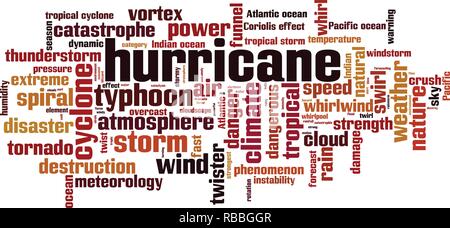 Hurricane Wort cloud Konzept. Vector Illustration Stock Vektor