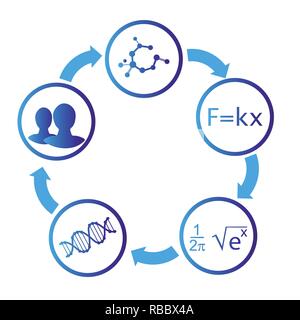Chemische Symbole gesetzt Stock Vektor