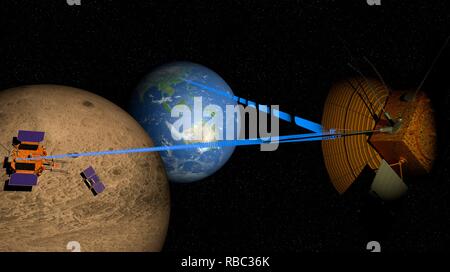 Chinas Chang'e 4 Lunar Lander sendet sein Signal auf den Planeten Erde von der dunklen Seite des Mondes durch eine Queqiao Satelliten. 3D-Darstellung Stockfoto