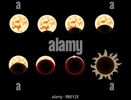 Die verschiedenen Phasen von Sonnen- und Mondfinsternis. Vektor. 10 eps Stock Vektor