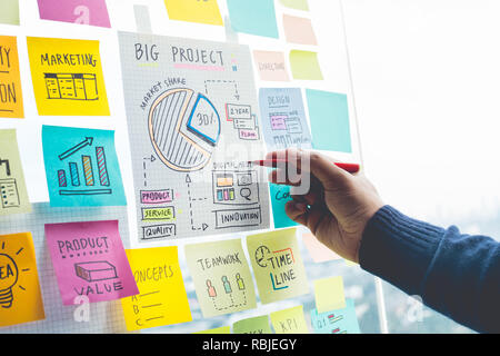 Austausch von Ideen Konzepte mit papernote schreiben Strategie auf Wand Glas office.Business Marketing und Kommunikation Stockfoto