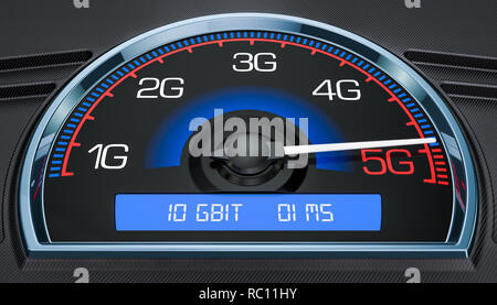 Drahtloses Netzwerk Geschwindigkeit evolution 5G Konzept, 3D-Rendering Stockfoto