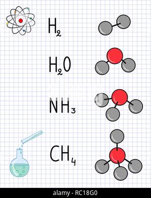 Chemische Formel und Molekül Modell von Wasserstoff, Wasser, Ammoniak, Methan. Schule notebook auf Chemie. Blatt Papier in einem Käfig. Vektor illustrati Stock Vektor