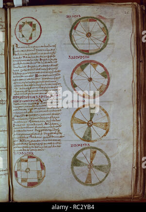 PAGINA DE LAS "ETIMOLOGIAS'-MANN MOZARABE S IX-F26-VIT 14-3 (FILOSOFIA S VI). Thema: St. Isidor von Sevilla. Lage: Biblioteca Nacional - coleccion. MADRID. Spanien. Stockfoto