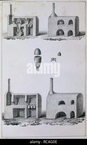 VIAJES POR CHILE Y LA PLATA - HORNO DE FUNDICION DE ORO Y PLATA - GRABADO SIGLO XIX. Autor: MIERS JOHN. Ort: ACADEMIA DE LA HISTORIA - coleccion. MADRID. Spanien. Stockfoto