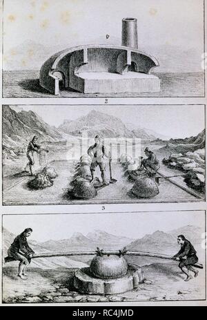 VIAJES POR CHILE Y LA PLATA - FUNDICIONES DE ORO Y PLATA - SIGLO XIX. Autor: MIERS JOHN. Ort: ACADEMIA DE LA HISTORIA - coleccion. MADRID. Spanien. Stockfoto