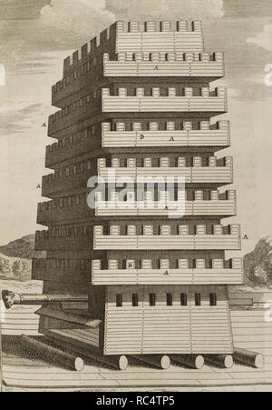 Historia de Polibio. Tomo II. Francesa Edición del Griego traducida por Dom Vincent Thuillier. Comentarios o textos de Ciencia militar enriquecidos con Notas críticas e históricas por M. de Folard. París, Chez Pierre Gandouin, Julien-Michel Gandouin, Pierre-François Giffart y Nicolas-Pierre Armand, 1727. Imprenta de Jean-Baptiste Lamesle. Tomo II. Torre de Asalto romana móvill montada sobre troncos de Madera, con un arriete en la Base. Utilizadas en los asedios para superar las Murallas enemigas. Biblioteca Histórico Militar de Barcelona.. España. Stockfoto