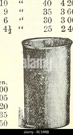 . Dreer's Garten Kalender: 1903. Samen Kataloge; Baumschulen Kataloge; Gartengeräte und Zubehör Kataloge; Blumen Samen Kataloge; Gemüse; Früchte Samen Samen Kataloge Kataloge. Holzfaser Untertassen. Zellstoff Vasen. Für Schnittblumen; gepflegte, attraktive und wasserdicht. Art.Nr. Durchm. Tiefe. Jede. Doz. 13 in., 0 $ 45 $ 4 80 51 "4J" 4" 3" 40 4 20 35 3 60 30 3 00 25 2 40. Dutzend. Jede. Dutzend. 4 in., 6 cts. 65 cts. 9 in 9 cts. $ 100 5" 7" 70" 10" 10" 105 6" 8" 85" 11" 11" 120 7" 8" 90" 12&quot Stockfoto