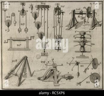 Elementos de Matemática. Obra del matemático Español de la ilustración Benito Querhölzer (1730-1797). Lámina con cálculos dinámicos. Tomo IV, que Trata de elementos de dinámica. Madrid, 1780. Biblioteca Histórico Militar de Barcelona. Catalunya, España. Stockfoto