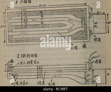 . Dong bei Nan bu zhu Yao shu Cai zai Pei fa. Botanik. ^å · ¥ i^ri ä'4â°å 1 Åae²ç ¾å¼ç" Çï¼çä½å¬Å). Zu 3. Bitte beachten Sie, dass diese Bilder sind von der gescannten Seite Bilder, die digital für die Lesbarkeit verbessert haben mögen - Färbung und Aussehen dieser Abbildungen können nicht perfekt dem Original ähneln.. chui Jing chang Ming. Dong bei Nong ihr Chu verbot sie extrahiert Stockfoto