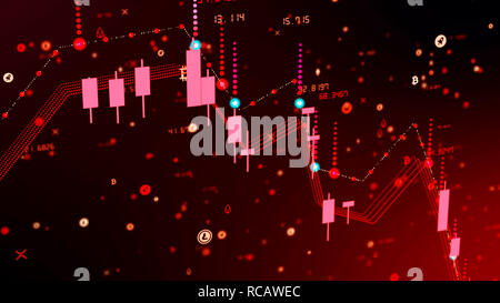Futuristische digitale Business cryptocurrency Kerze Plan fallen. 3D-Abbildung der finanziellen Diagramm fällt auf rückläufige Markt, Rezession oder Finan Stockfoto