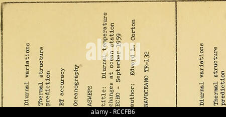 . Tageszeitliche Temperaturveränderungen im Ocean Station Echo-September 1959. Temperatur; Ozeanographie. . Bitte beachten Sie, dass diese Bilder sind von der gescannten Seite Bilder, die digital für die Lesbarkeit verbessert haben mögen - Färbung und Aussehen dieser Abbildungen können nicht perfekt dem Original ähneln. extrahiert. Corton, Edward L; in den Vereinigten Staaten. Naval ozeanographische Büro. Washington: US Naval Oceanographic Office Stockfoto