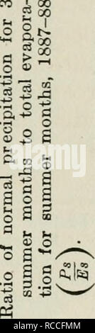 . Die Verteilung der Vegetation in den Vereinigten Staaten, wie die klimatischen Bedingungen. Geobotanik. Die KLIMATISCHEN BEDINGUNGEN DER VEREINIGTEN STAATEN. 299 Tabelle 15: - Niederschlag und Verdunstung Daten für das Jahr und für die drei Sommermonate Juni bis August.-fortgesetzt. Station. d00 O CO a s •-K 5>-CO-O 00. Cali f ornia - Fortsetzung: Eiireka Fresno Unabhängigkeit Keeler Lo 8 Angeles Red Bluff Sacramento San Diego San Francisco San Jose San Luis Obispo Colorado: Colorado Springs (S7). Denver Montrose (S9) Pueblo Connecticut: Hartford New Haven New London (H) Florida: Jacksonville Jupiter Key Wes Stockfoto