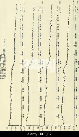 . Bereich Entsorgung monitoring system jährliche Daten Bericht - 1978: Beilage D website Bericht - Massachusetts Bay. Baggerung Entsorgung in den Ozean. . Bitte beachten Sie, dass diese Bilder sind von der gescannten Seite Bilder, die digital für die Lesbarkeit verbessert haben mögen - Färbung und Aussehen dieser Abbildungen können nicht perfekt dem Original ähneln. extrahiert. Naval Underwater Systems Center (U. S.); in den Vereinigten Staaten. Armee. Korps der Ingenieure. New England Division. Newport, R.I.: Das Zentrum Stockfoto